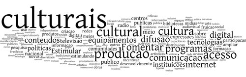 Seminário busca valorização da diversidade brasileira