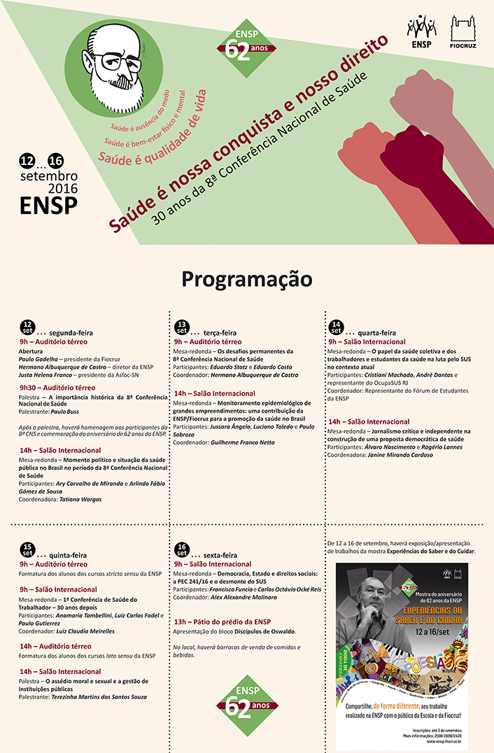 Paulo Buss falará sobre a importância histórica da 8º CNS no Aniversário da ENSP