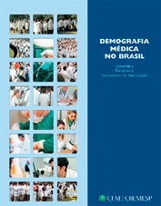 Quem são e onde estão os médicos brasileiros