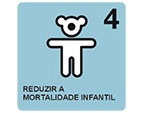 Brasil reduz mortalidade na infância em 20% acima da média mundial